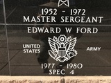 Edward W Ford