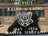 Ralph A Lapio