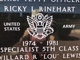 Ricky L Rinehart