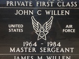 John C. Willen
