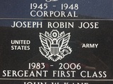 Joseph Robin Jose