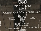 Glenn Gordon Mcclughen 