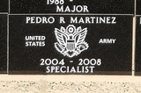 Pedro R Martinez
