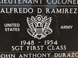 Alfredo D Ramirez 