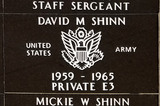 David M Shinn