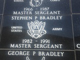Stephen P. Bradley 