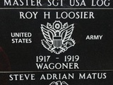 Roy H Loosier 