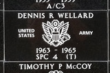 Dennis R Wellard