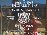 David M Castro