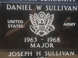 Daniel W Sullivan