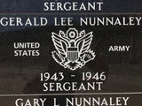 Gerald Lee Nunnaley 