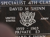 David M Shinn