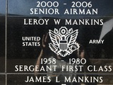 Leroy W Mankins 