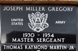 Joseph Miller Gregory 