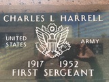Charles L Harrell 
