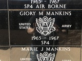 Giory M Mankins 
