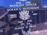 Doran C Hutcheson