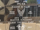Harry H Hart