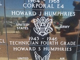 Howard J Humphries