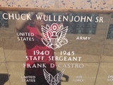 Chuck Wullenjohn Sr