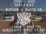 Roger D Davis Sr 