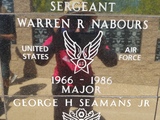 Warren R Nabours