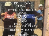 Peter R Noriega 