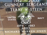 Terry w. Steen