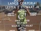 Lester E. Stewart Jr