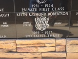 Keith Raymond Robertson
