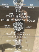 Philip Mendoza Rojas