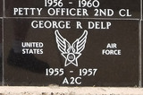 George R Delp