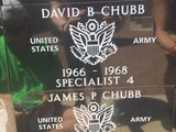 David B Chubb