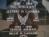 Jeffery N Canada