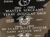 Terry Douglas Sage