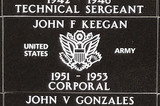 John F Keegan