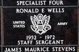 Ronald E Wells