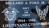 Millard A. Ford, Jr.