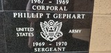 Phillip T. Gephart