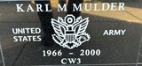 KARL M MULDER