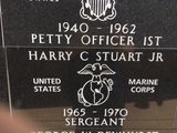 Harry C Stuart Jr