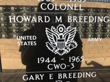 Howard M Breeding