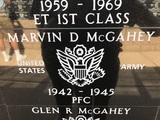 Marvin D McGahey