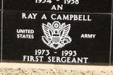 Ray A Campbell