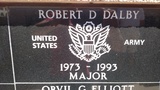 Robert D. Dalby